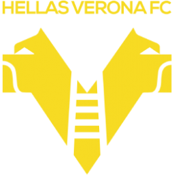 拉齊奧青年隊(duì)