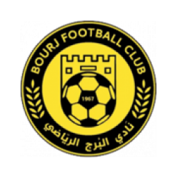 貝魯特海岸青年